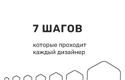 картинки 7 шагов 250х160_1