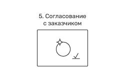 картинки 7 шагов 250х160_6